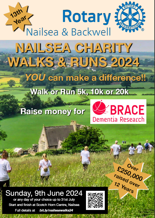 Charity Walks A poster for Nailsea Charity Walks & Runs 2024.